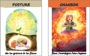 Yoga voyage le livre - example de cartes