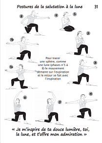 carte postures de la salutation a la lune verso