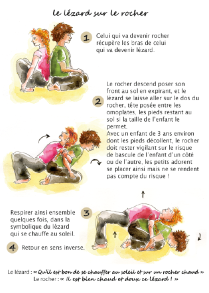 carte posture du lezard sur le rocher verso
